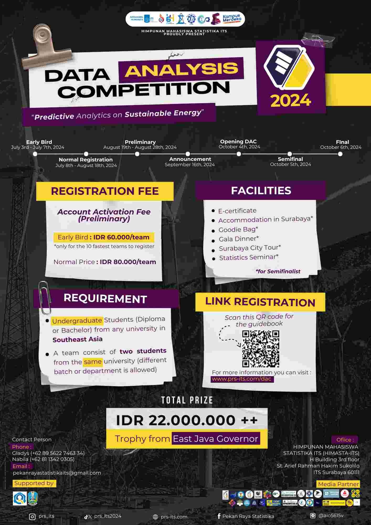 Data Analysis Competition